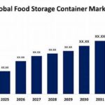 Food Storage Containers Brands Dominating The Global Market